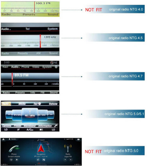 carplay за mercedes