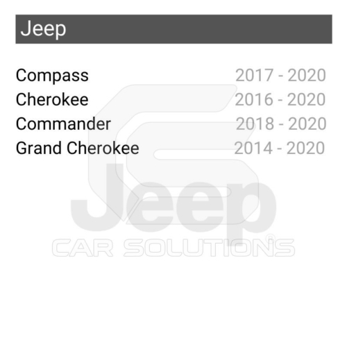 carplay за jeep cherokee