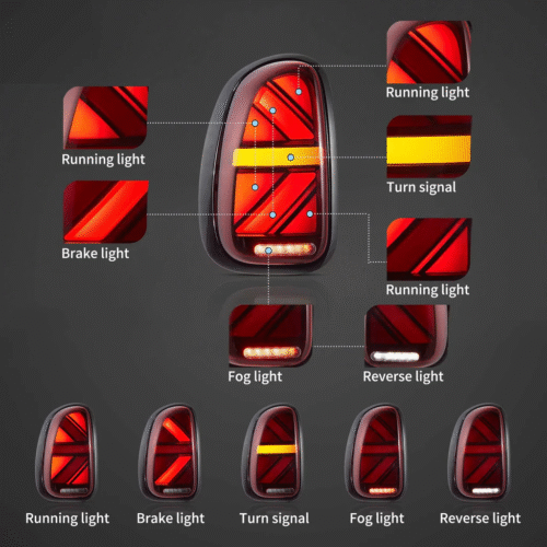 LED стопове Mini Countryman