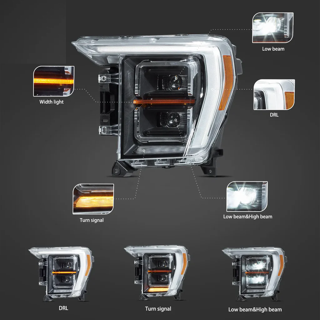 LED фарове F150 2021