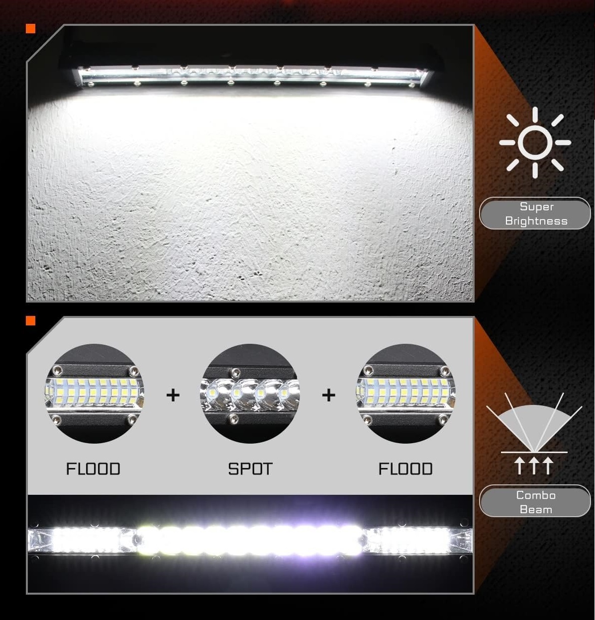 LED Диоден Бар 27.5 см, 72W, Ултра Тънък, Combo Flood/Spot
