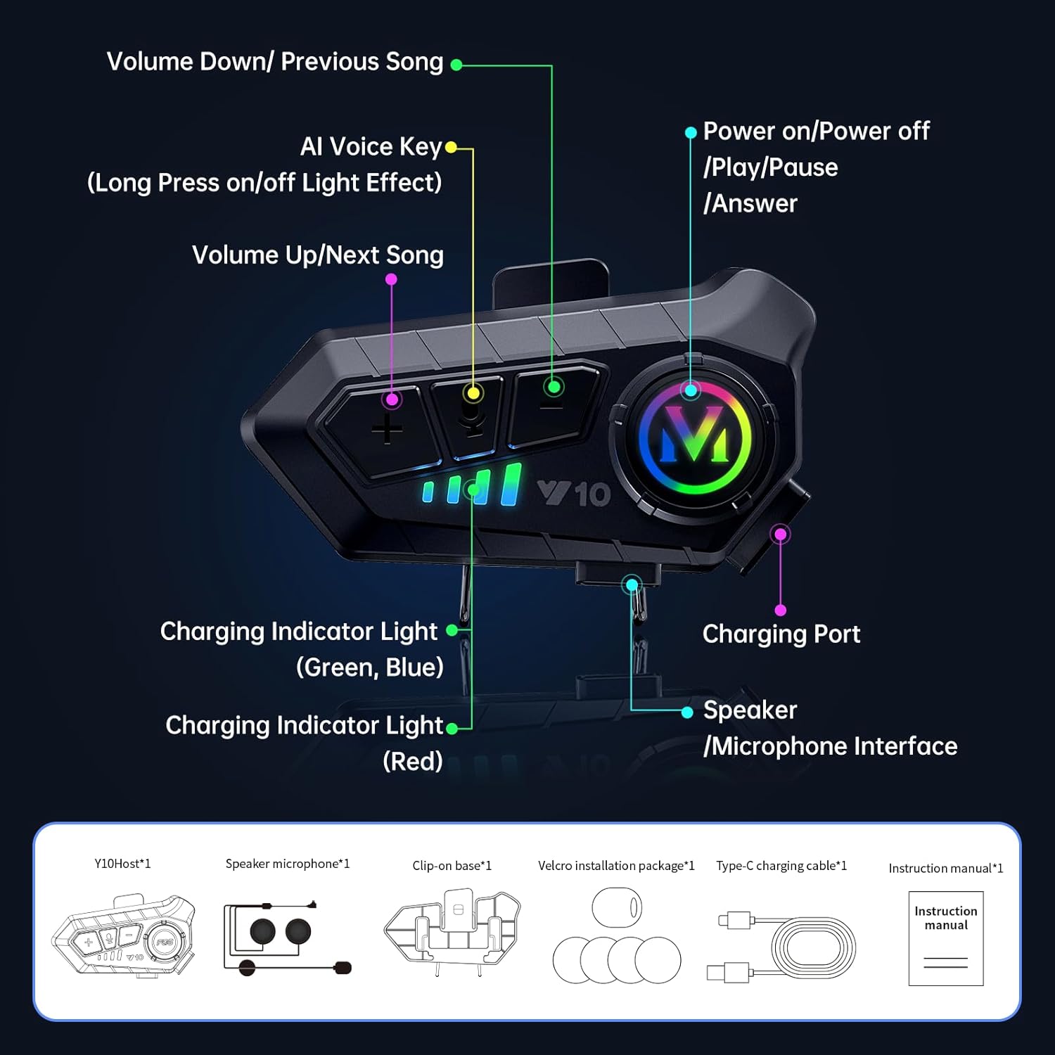 Bluetooth Слушалки за Каска с Интерком и Шумопотискане